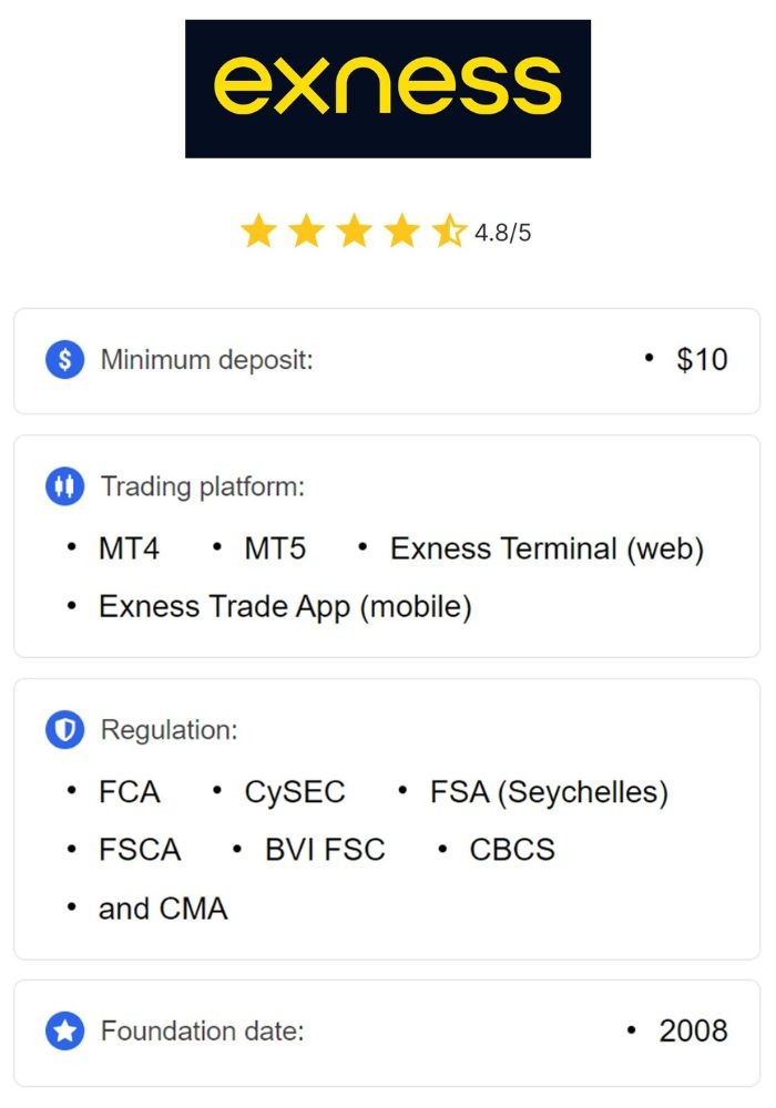 Exness for Trading Unleashing the Potential of Online Forex and Cryptocurrency Markets Exness for Trading Unleashing the Potential of Online Forex and Cryptocurrency Markets